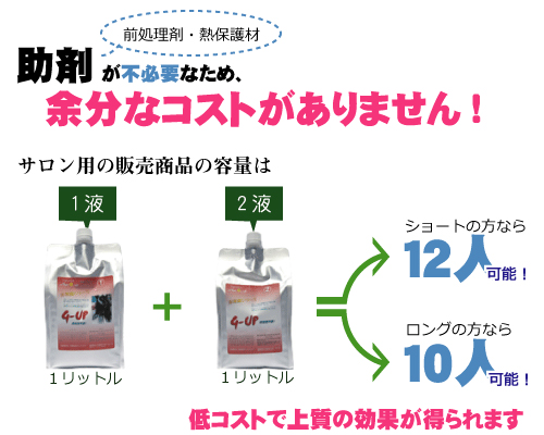 美容商社 美容室専用商品 縮毛矯正/美容商社 美容室専用商品 縮毛矯正